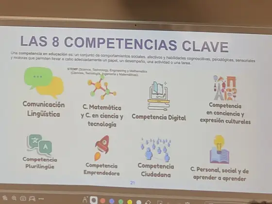 CPSAA LOMLOE - Claves para entenderla y aplicarla en aula